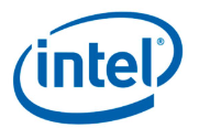 Intel logo